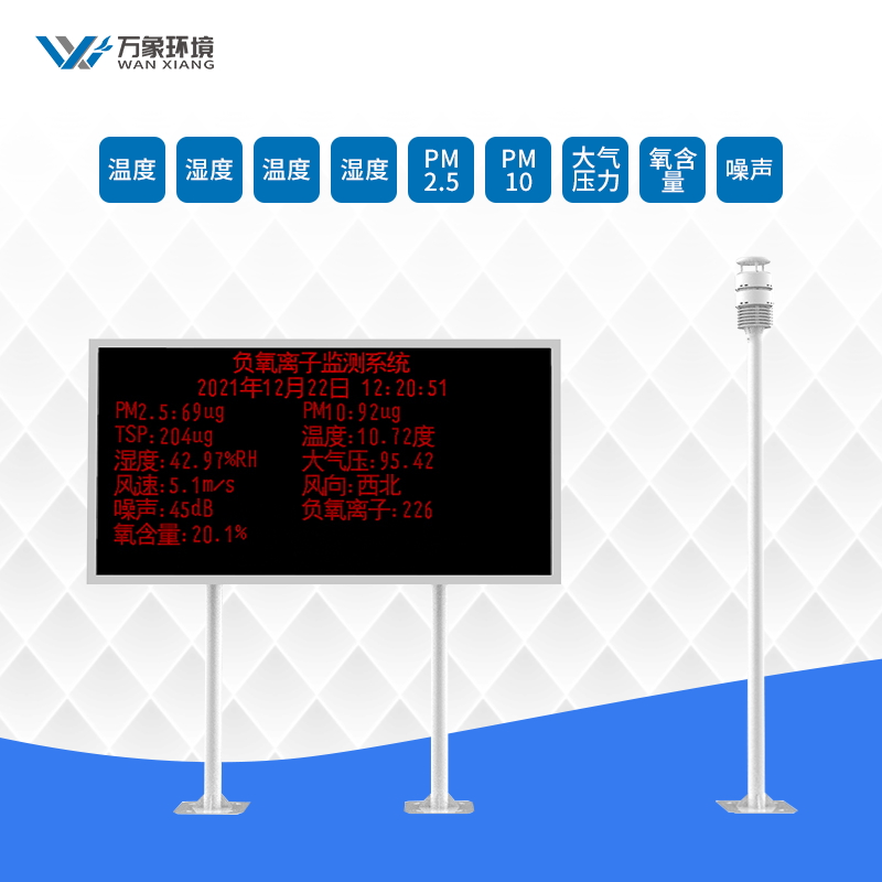 負氧離子景區森林監測系統